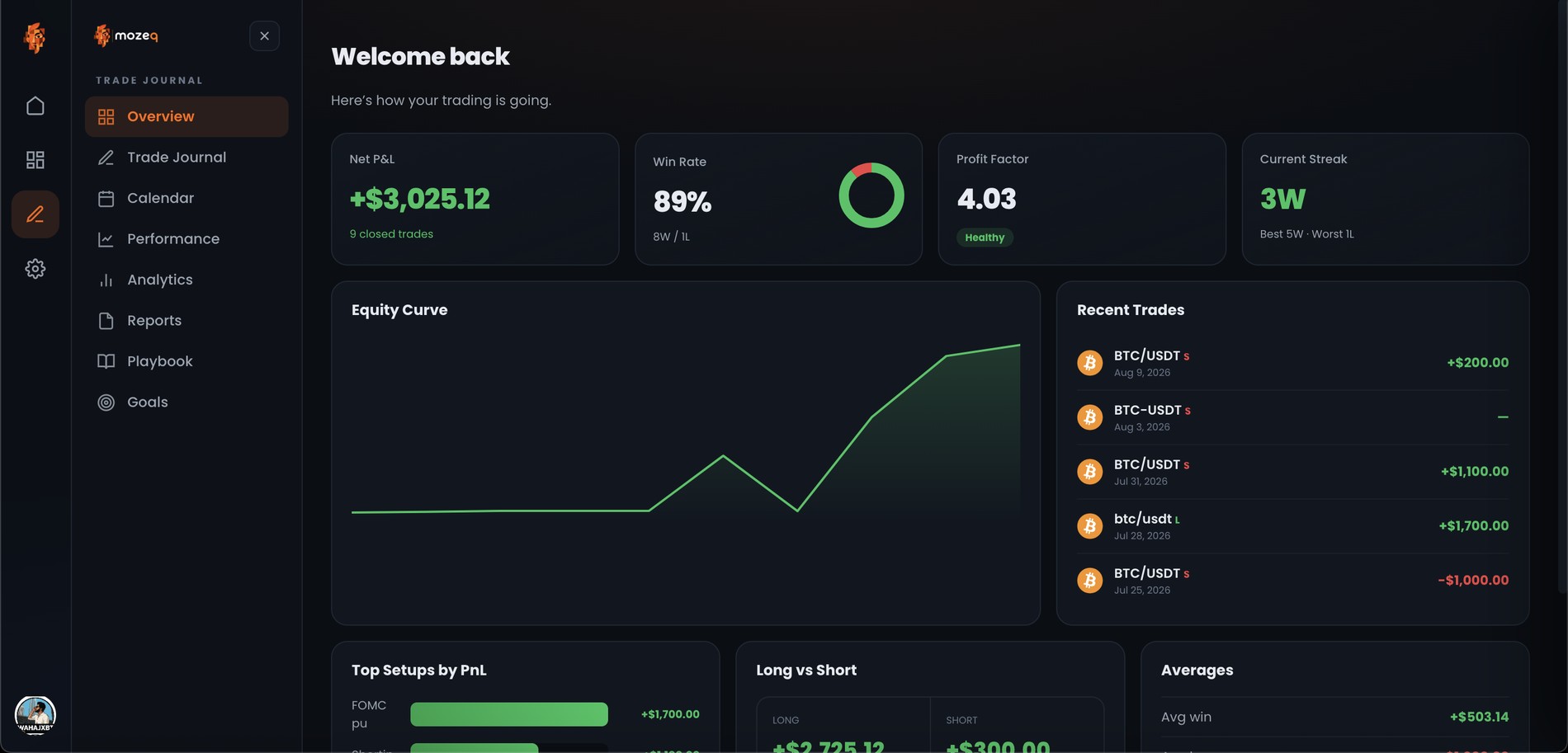 mozeq — trade journal